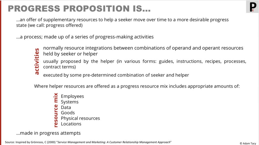 The definition of a progress proposition
It consists of a proposed series of activities and a service mix of resources to be integrated with.
All progress propositions reside on the progress proposition continuum