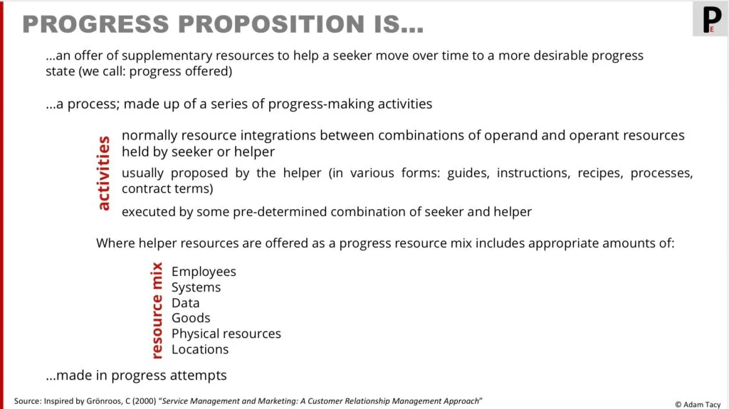 Definition of service in the progress economy