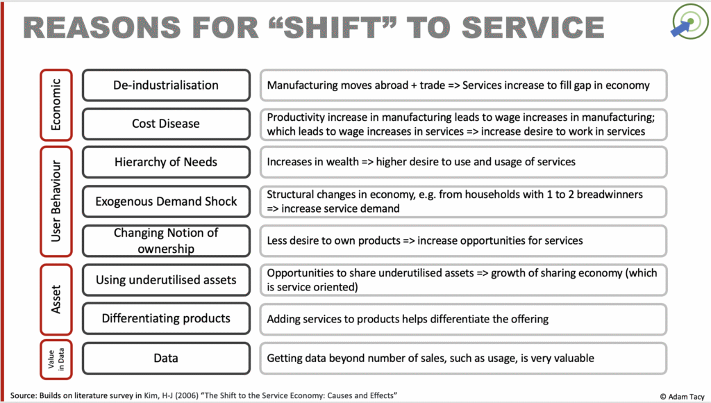Reasons why we increasingly seek relieving propositions for our progress sought