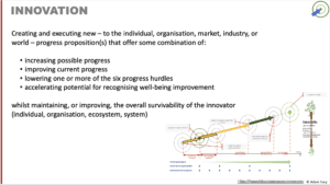 Innovation - redefined in terms of enabling progress