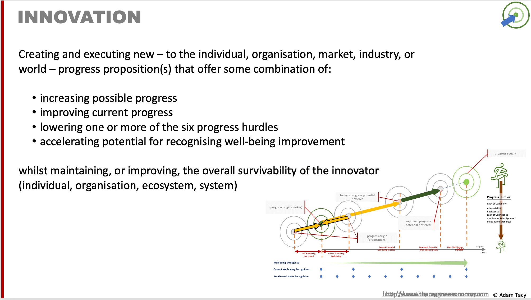 Transforming innovation: the operational definition