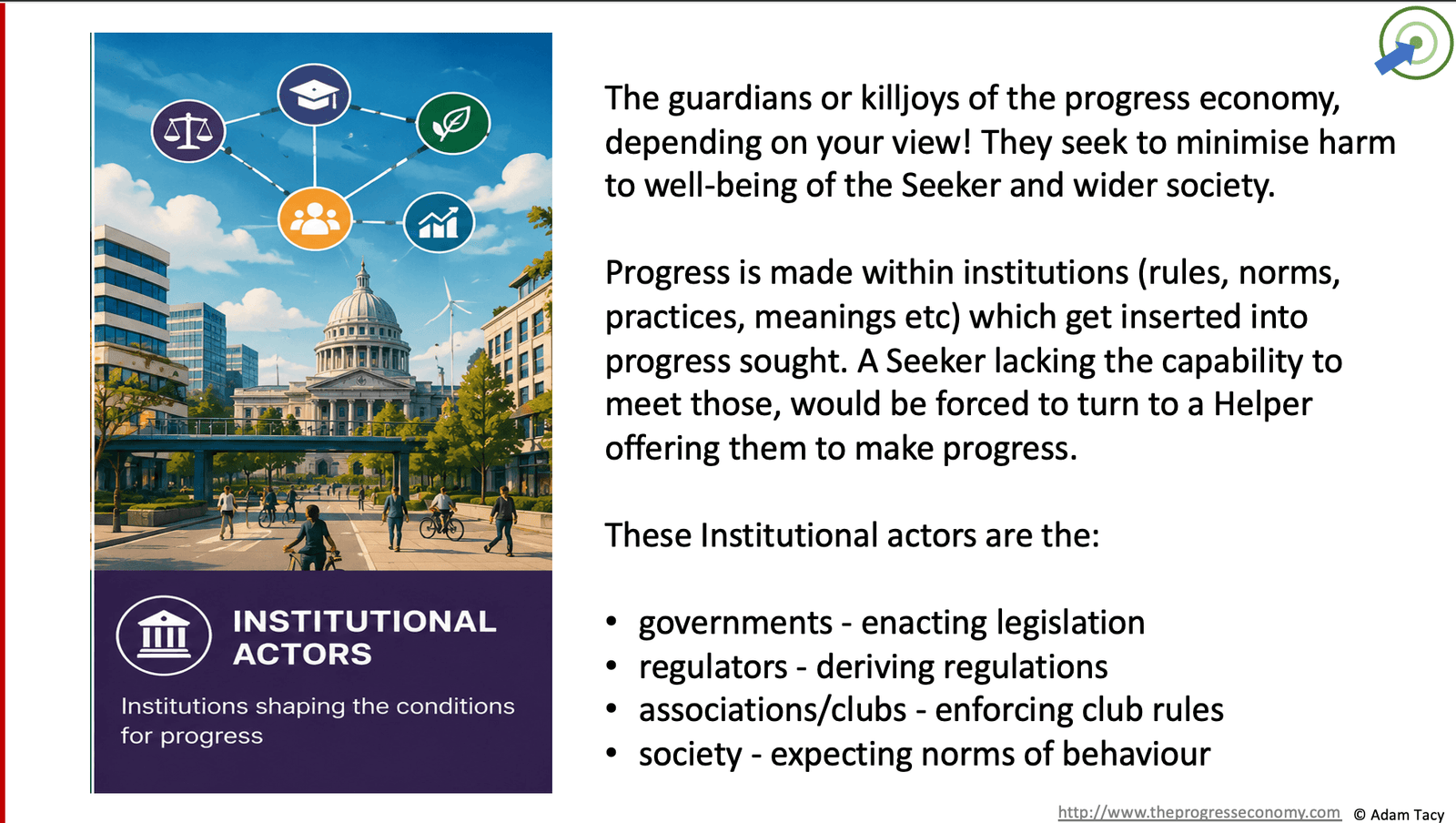 Institutional Actors