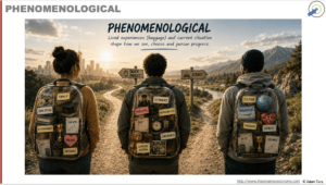 Judgements are Phenomenological
