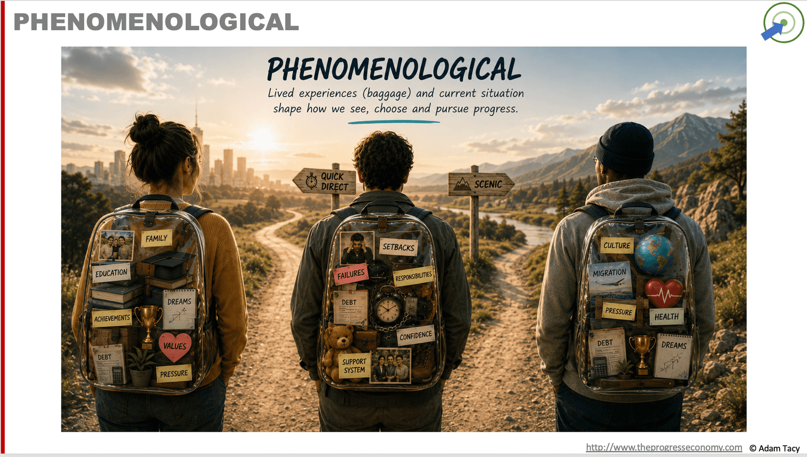 Judgements are Phenomenological